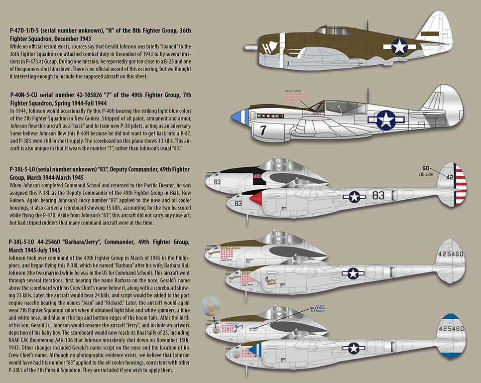 Zotz 48050 1:48 Gerald 'Jerry' Johnson: Ace of the PTO
