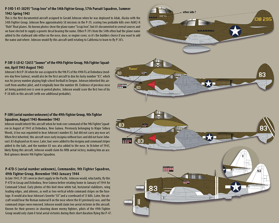 Zotz 48050 1:48 Gerald 'Jerry' Johnson: Ace of the PTO