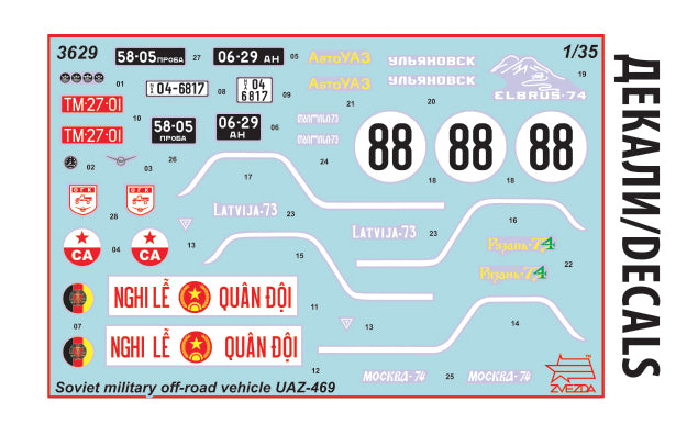 Zvezda 3629 1:35 UAZ-469 Soviet 4WD Off-Road Vehicle