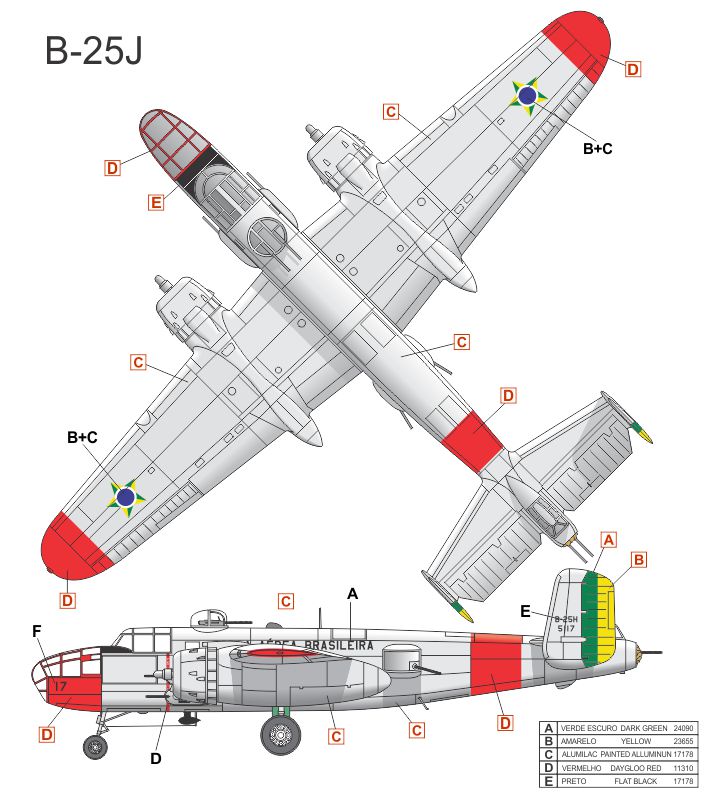 FCM 72029 1:72 Douglas C-47 - USAF & FAB