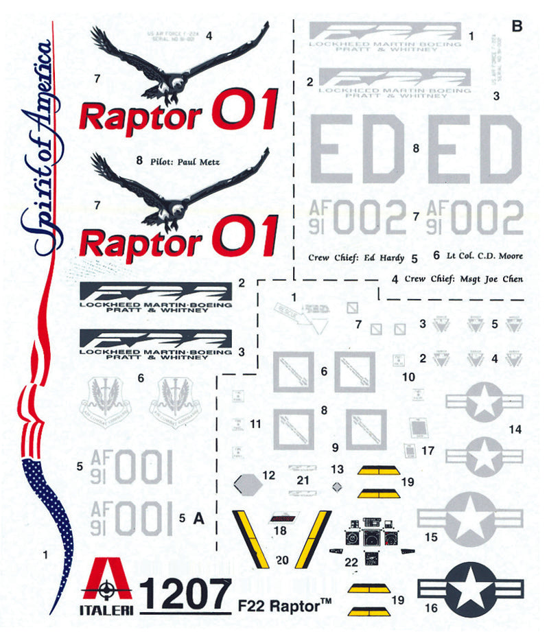 Italeri 1207 1:72 Lockheed-Martin F-22 Raptor