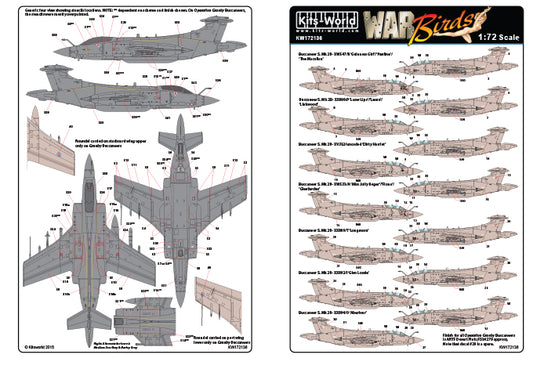 Kits-World KW172136 1:72 Gulf War Part 2 Blackburn Buccaneers 1991-2016 25th Anniversary Edition